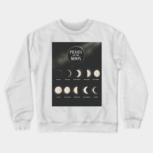 Phases of the Moon. Crewneck Sweatshirt by nickemporium1